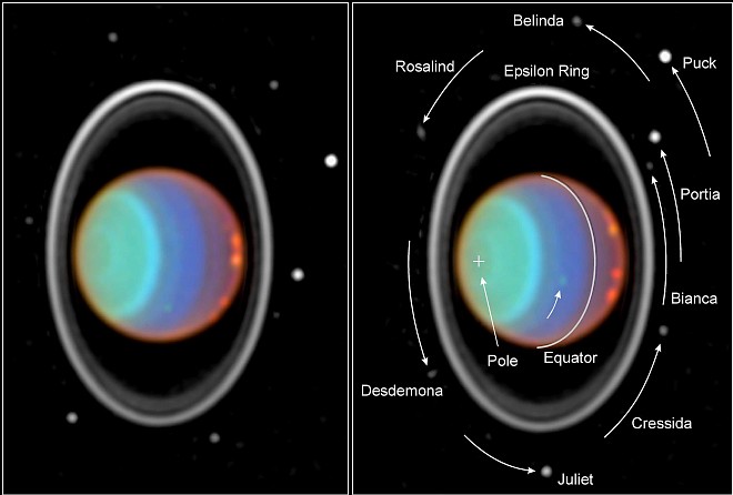 Near-Infrared Photographs of the Planet Uranus Surrounded by Rings and Many Moons, July 28,1997. Photo Credit: Hubble Tracks Clouds On Uranus, July 28,1997, STScI-1997-36, NASA's Earth-orbiting Hubble Space Telescope; Erich Karkoschka (University of Arizona, USA, http://www.arizona.edu), National Aeronautics and Space Administration (NASA, http://www.nasa.gov), Government of the United States of America (USA).